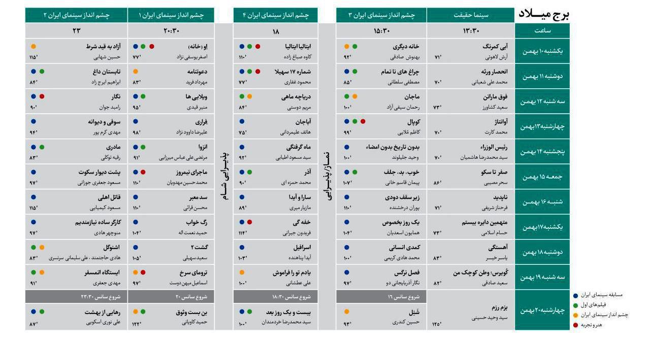 برج+میلاد